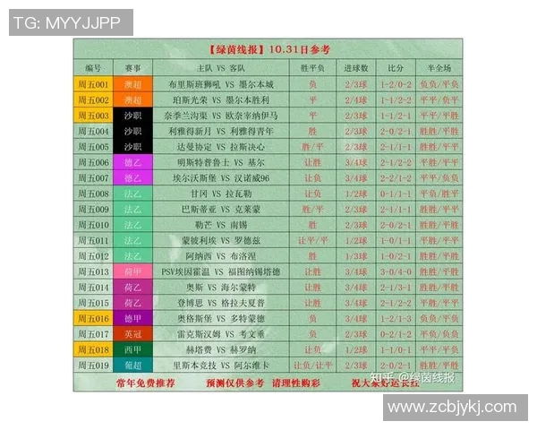 足球500比分网实时更新为您带来最新赛事比分和精彩分析尽在掌握